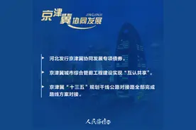 经济图解｜区域经济高质量发展的三大动力源图片