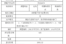 买房吗？半价起拍那种……济南天桥区人民法院公开拍卖两套房产图片