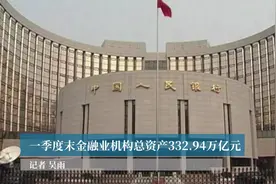 一季度末金融业机构总资产332.94万亿元视频封面