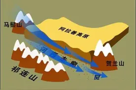气象学上的神奇效应图片