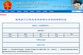 3724人！2020年福建省考职位表公布图片