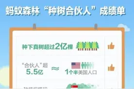 支付宝：蚂蚁森林手机种树超2亿颗，种植面积相于 2.5 个新加坡图片