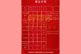 河南机电职业学院携手企业开设乡村振兴学院 今年首次计划招生600人图片