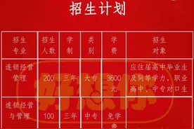 河南机电职业学院携手企业开设乡村振兴学院 今年首次计划招生600人图片