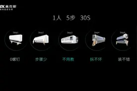 首推互联网直卖模式的奥克斯，创造了空调的一个新品类图片