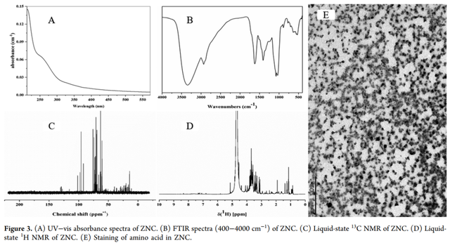 水稻增产超10%！“痕量营养增效物质”让控释尿素增效更显著