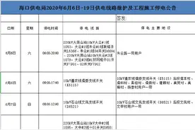 6月6日-19日，海口这些地方将停电图片