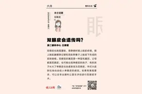 「眼科日历·6月6日」双眼皮会遗传吗？图片