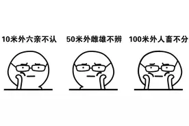 才4个多月！福州13岁女孩两项数据暴增！这件事你家孩子也常做……图片