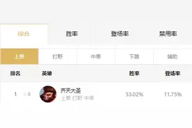 上单猴子成版本之子 三大英雄轻松反制图片