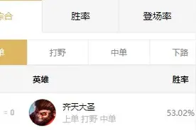 上单猴子成版本之子 三大英雄轻松反制图片