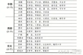 郓城县入选国家“新型城镇化建设示范县城”图片