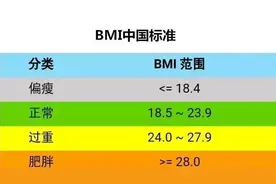 有福的女生会有这五个特征，别把好运气都整没了！图片