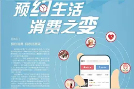 深读丨预约入园、预约就餐、预约入馆……你“约”了吗图片