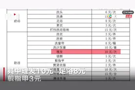 不到5秒洗次脚……政府购买公共服务岂能变成逢场作秀？图片