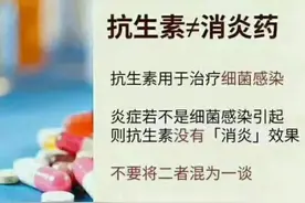 消炎药与抗生素，99%的人分不清图片