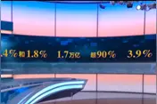 数说经济：稳住外贸基本盘 保产业链供应链畅通运转视频封面