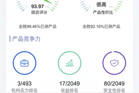 理财产品测评：中国银行·中银债市通2号（个人）图片