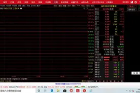 “不死鸟”重回A股，ST国重装今天开盘即暴涨80%图片