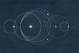 上帝存在的本体论证明图片