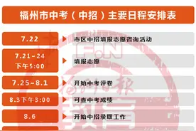 重磅！福州小升初和中招新政发布！分班、投档线有新变化图片