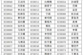 青岛二中分校2020年自招资格名单来了（附面试考题）图片