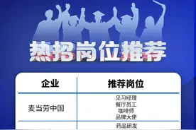 毕业生看过来！20万+岗位在等你图片