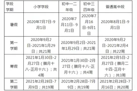 官宣：济南小学7月7日起放暑假！山东已有6市确定中小学暑假时间图片