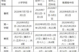 官宣：济南小学7月7日起放暑假！山东已有6市确定中小学暑假时间图片