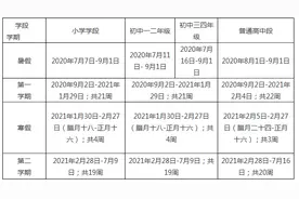 定了！淄博中小学寒暑假时间公布，赶紧看看图片