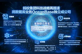 蚂蚁金服将数据库OceonBase独立运营，未来三年计划服务超万家客户图片