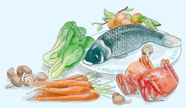 不是所有蛋白质都优质，很多人并不明白“优质”的标准与含义