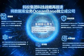 支付宝成立数据库业务独立公司，未来三年计划服务全球客户超万家图片