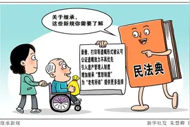 关于继承，民法典的这些新规你需要了解图片