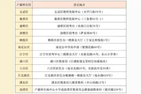 南京市户籍跨区就读的小学毕业生6月19日、20日回户籍地登记图片