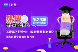 《环球经济热搜》：不裁员？好企业！政府奖励怎么领？视频封面