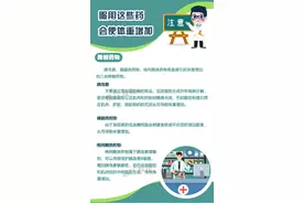 注意！这些药会让你变胖图片