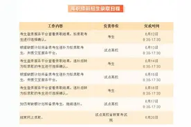 浙江省2020年高职提前招生日程安排公布图片