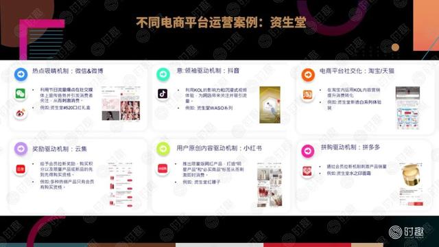 ����ڵ���ƽ̨����Ӫ����