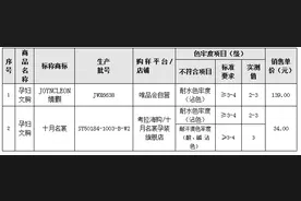 80款哺乳服装测评：十月妈咪一款样品，接缝性能不达标图片