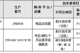 80款哺乳服装测评：十月妈咪一款样品，接缝性能不达标图片