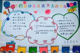 复学了，晒一晒童林堡幼儿园这几天的暖心事图片