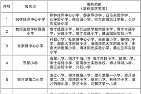 本周六岳麓区无房无户类小学新生现场报名，这8样资料需带齐图片