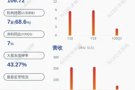 换帅！冀中能源：杨印朝不再担任董事长，赵兵文接任图片