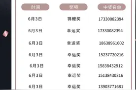 哆哆抢客“南阳锦鲤”活动获奖名单公布图片