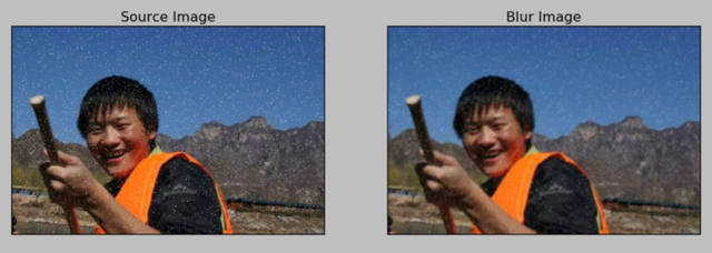 Python 图像处理 | 图像平滑之均值滤波、方框滤波、高斯滤波及中值滤波