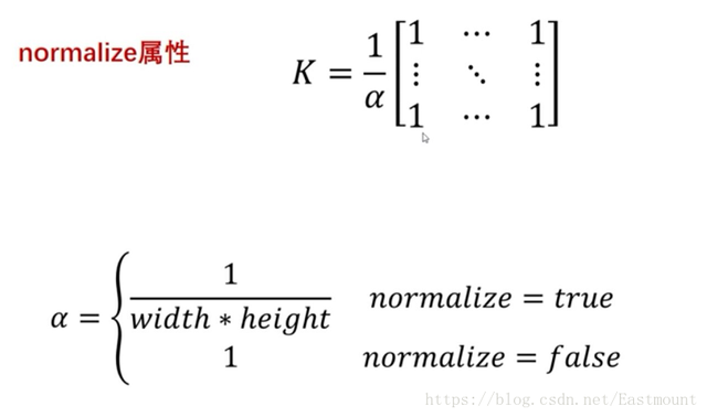 Python 图像处理 | 图像平滑之均值滤波、方框滤波、高斯滤波及中值滤波