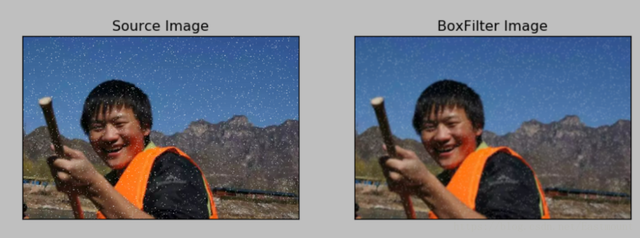 Python 图像处理 | 图像平滑之均值滤波、方框滤波、高斯滤波及中值滤波