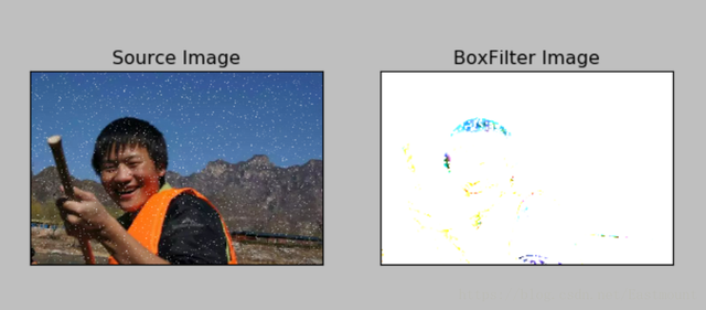 Python 图像处理 | 图像平滑之均值滤波、方框滤波、高斯滤波及中值滤波