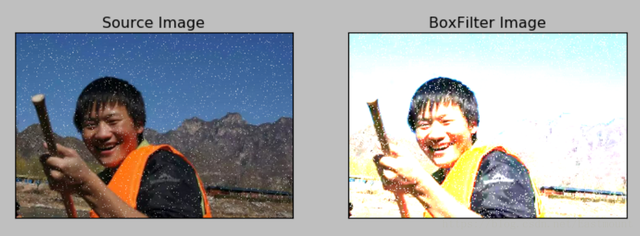 Python 图像处理 | 图像平滑之均值滤波、方框滤波、高斯滤波及中值滤波